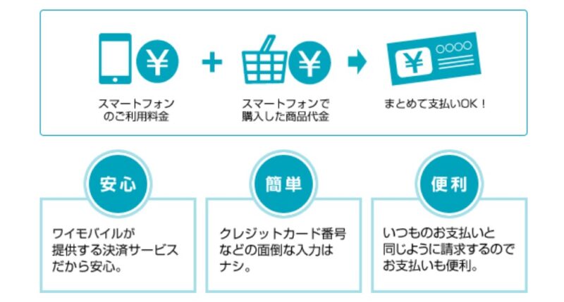 ワイモバイルまとめて支払い